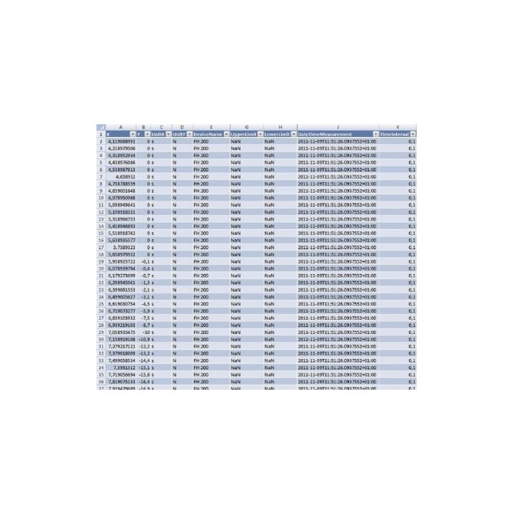 SAUTER AFH FAST Logiciel de transmission de données