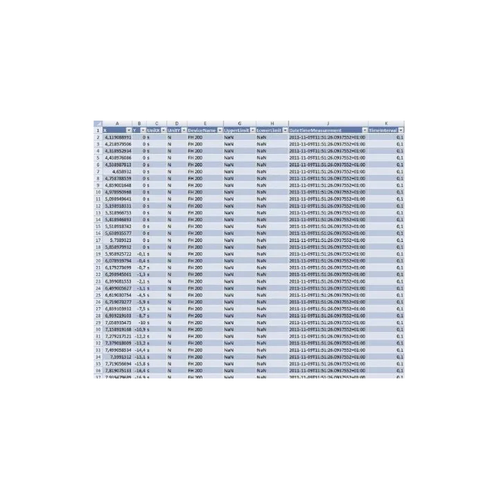 SAUTER AFH FAST Logiciel de transmission de données